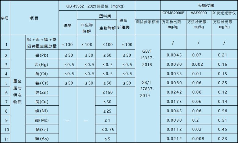 110511_429737_gsdt.png 110511_429737_gsdt.png