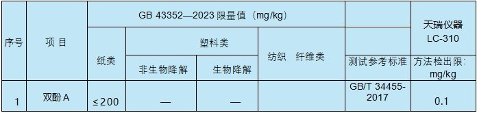 110821_901280_gsdt.png 110821_901280_gsdt.png