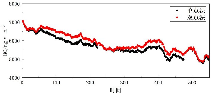 093033_619663_gsdt.png 093033_619663_gsdt.png