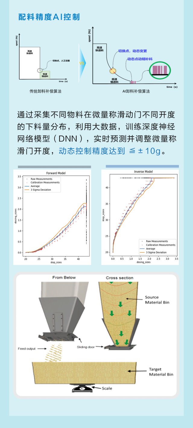 171529_372857_gsdt.png 171529_372857_gsdt.png