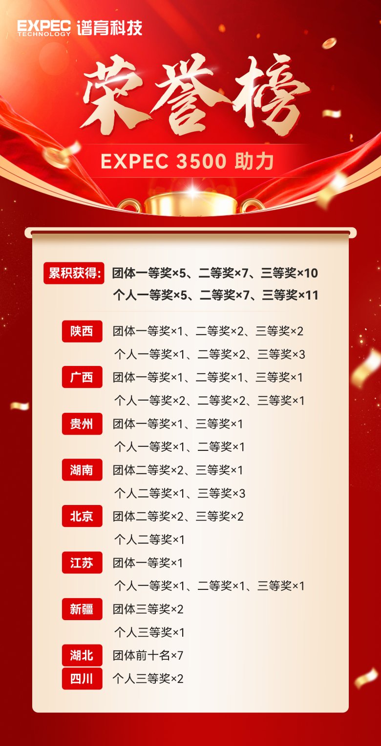 162013_618887_gsdt.png 162013_618887_gsdt.png