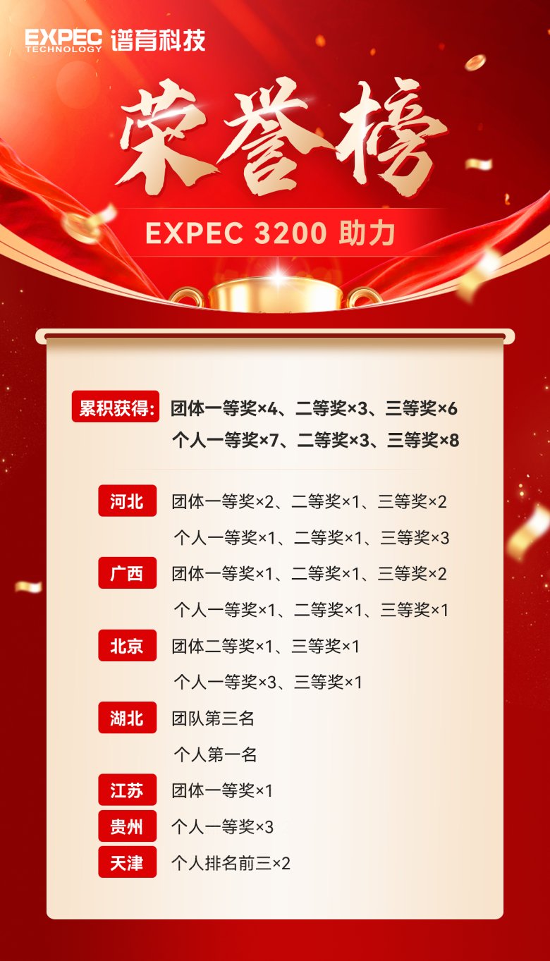 162326_756233_gsdt.png 162326_756233_gsdt.png