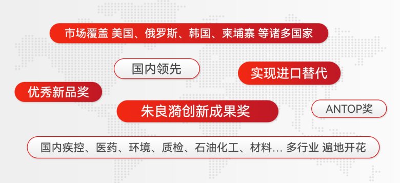 134048_283443_gsdt.png 134048_283443_gsdt.png