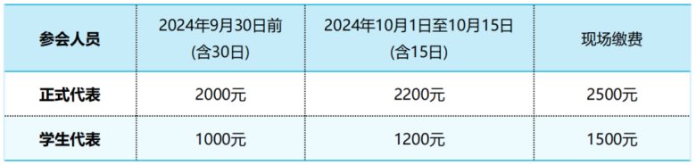 143354_139614_gsdt.png 5.png