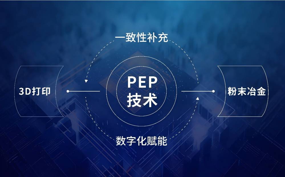 粉末擠出3D打印與傳統粉末注射成形工藝的異同 粉末擠出3D打印與傳統粉末注射成形工藝的異同