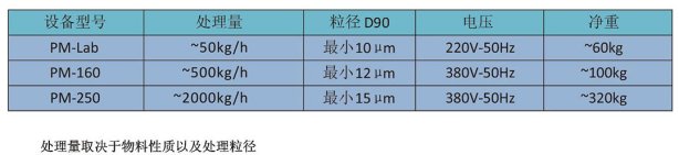 172904_833475_gsdt.png image.png