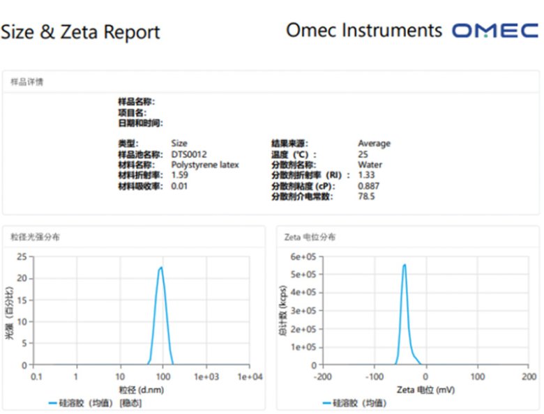 110225_575062_jswz.jpg 電泳光散射Zeta電位表征技術(shù)在電池材料中的應(yīng)用(三)-Emily.wu edited - 副本3489.jpg