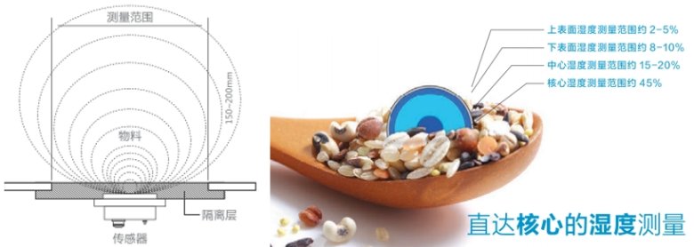 133715_320450_gsdt.png 3.png