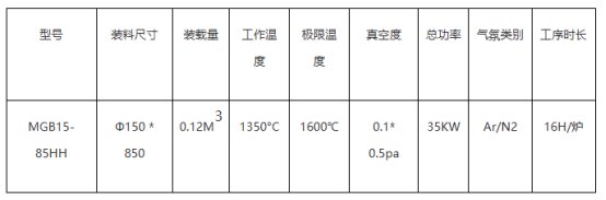 091224_264972_gsdt.png image.png