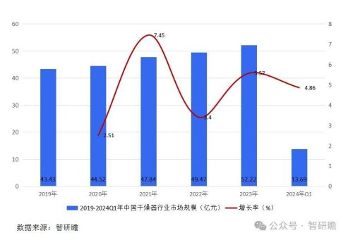 145139_800109_gsdt.png image.png