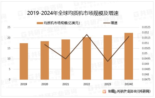 082109_910745_gsdt.png image.png