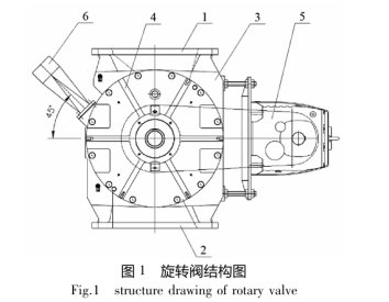 083708_028936_gsdt.png image.png