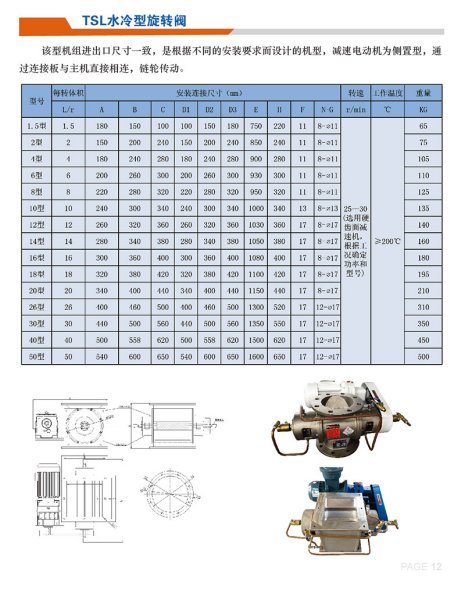 083953_599541_gsdt.png image.png