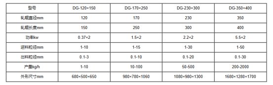 084153_132638_gsdt.png image.png