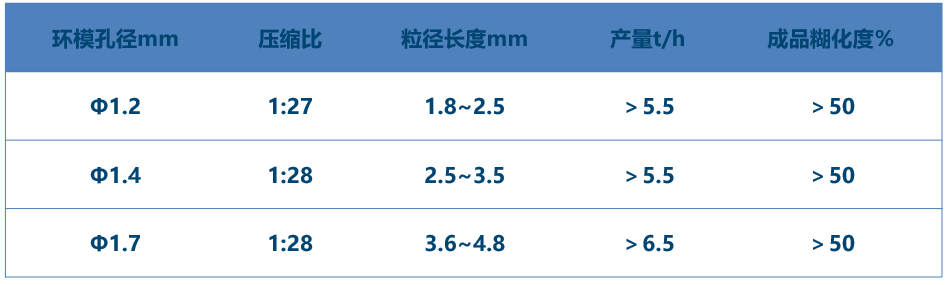 084649_788367_gsdt.png 084649_788367_gsdt.png