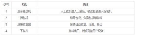 085256_510912_gsdt.png image.png