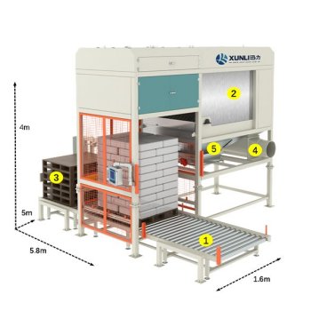 085325_865963_gsdt.png image.png