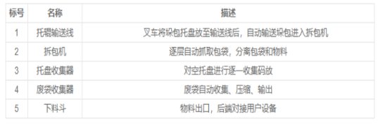 085334_413118_gsdt.png image.png