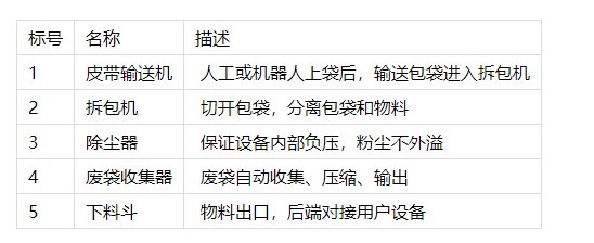 085409_073787_gsdt.png image.png