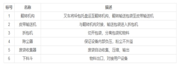 085442_031000_gsdt.png image.png