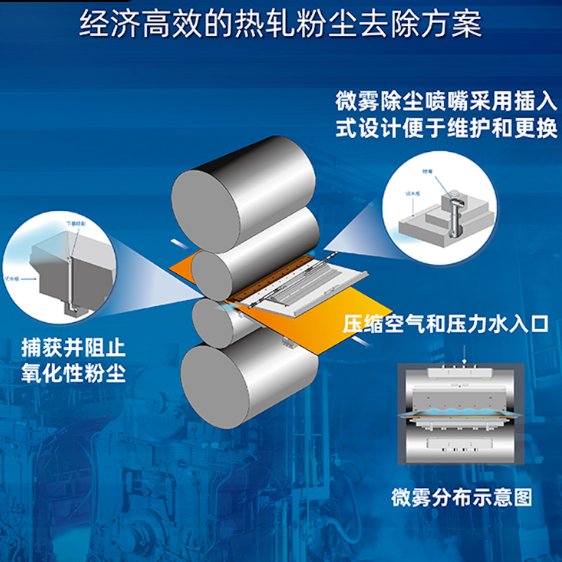 142308_887041_gsdt.png 142308_887041_gsdt.png