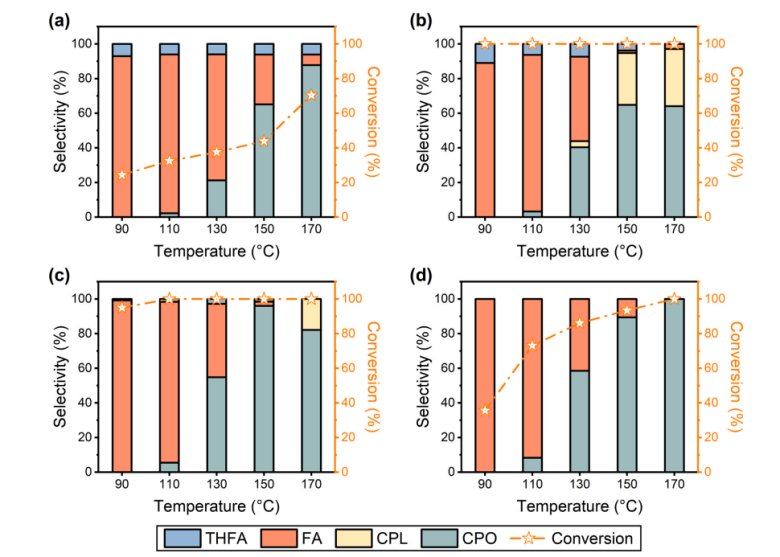 081710_133437_gsdt.png 081710_133437_gsdt.png