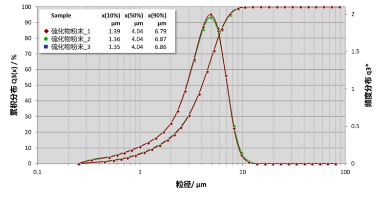 143539_211463_gsdt.png 143539_211463_gsdt.png