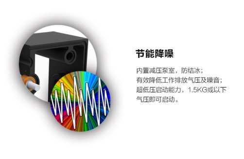 092923_879581_gsdt.png image.png