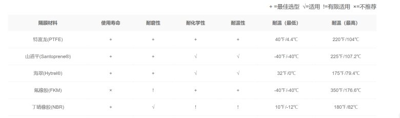 094329_662258_gsdt.png image.png