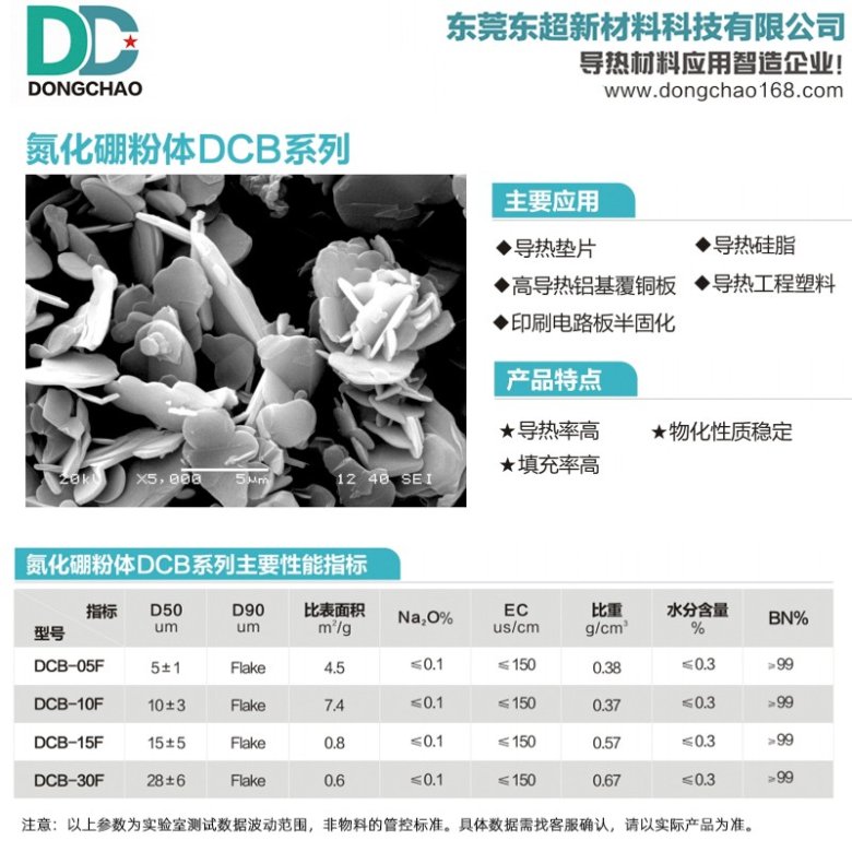 151144_290995_gsdt.jpg 氮化硼.jpg