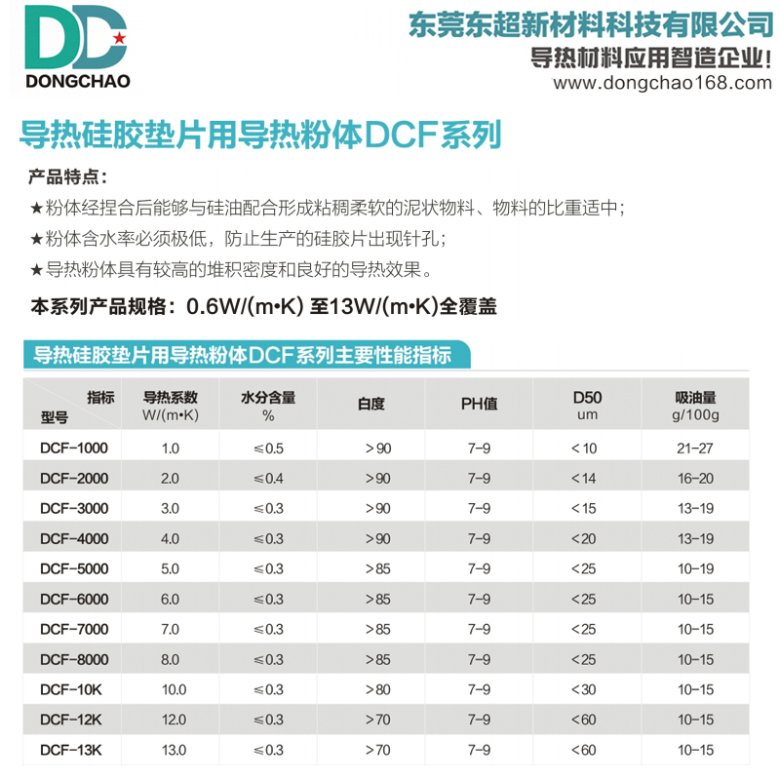 144315_542664_gsdt.jpg 導熱硅膠墊片粉.jpg