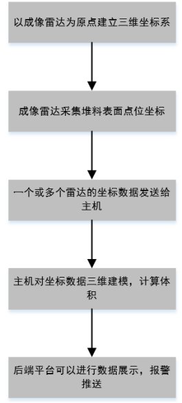 090909_055762_jswz.png image.png