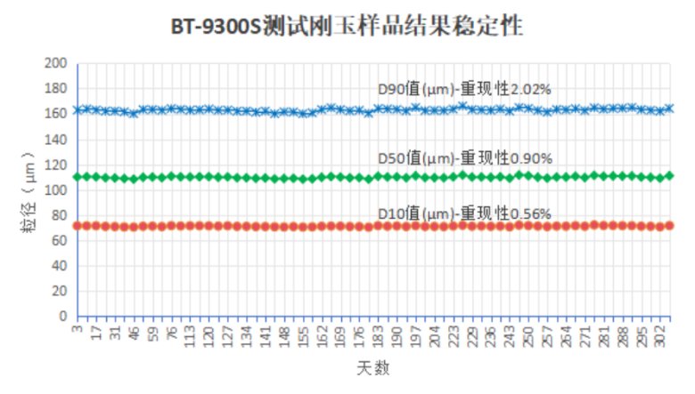 133828_543211_gsdt.png 133828_543211_gsdt.png