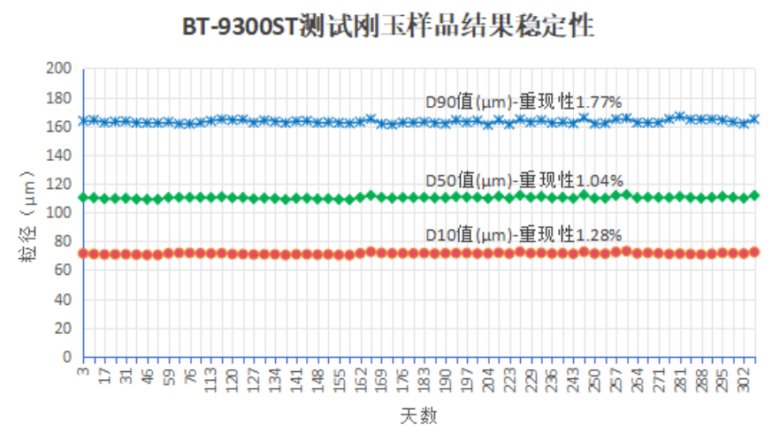 133830_770779_gsdt.png 133830_770779_gsdt.png