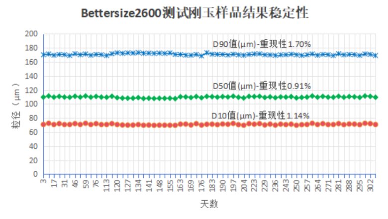 133832_962518_gsdt.png 133832_962518_gsdt.png