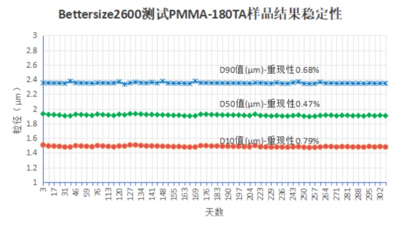 133942_513491_gsdt.png 133942_513491_gsdt.png