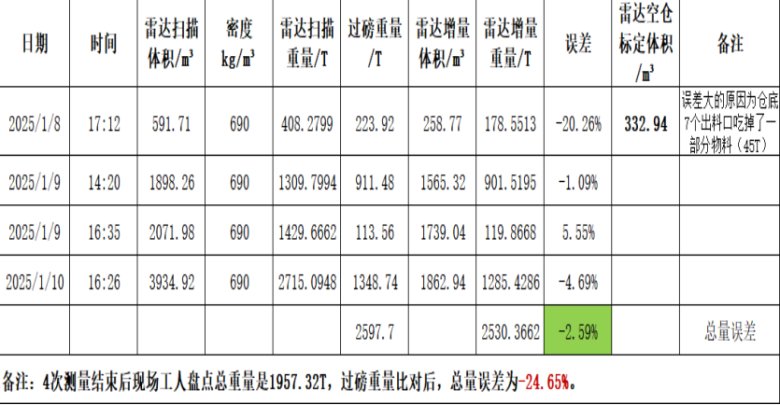 091112_205304_jswz.png image.png