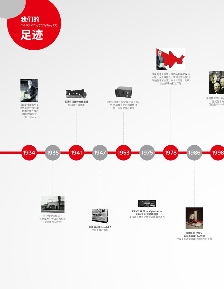 143059_172805_gsdt.png 143059_172805_gsdt.png