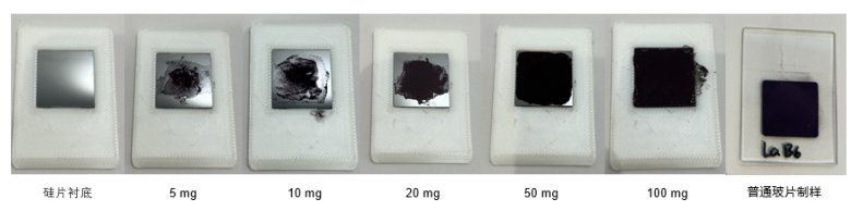 界FRINGE 使用微量樣品臺加載不同質量的微量樣品進行對比測試(圖1)