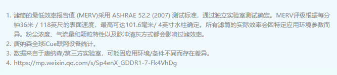 172351_499166_gsdt.png image.png