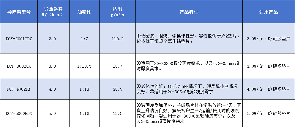 191341_831682_gsdt.png 參數(shù).png