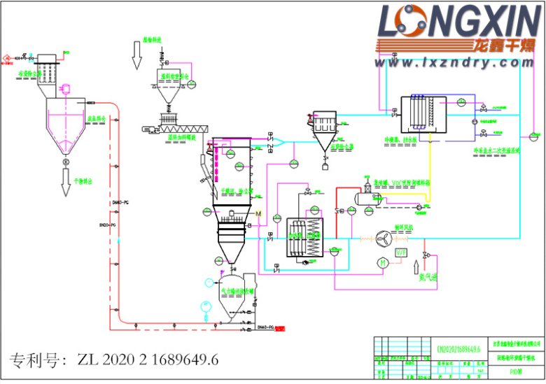 161001_991675_gsdt.jpg 22 MFG 3.jpg