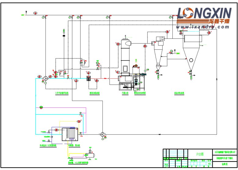082207_306980_gsdt.jpg 2025-06-02 納米硅粉制備4.jpg