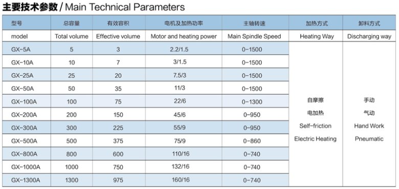 081025_074946_gsdt.png 081025_074946_gsdt.png