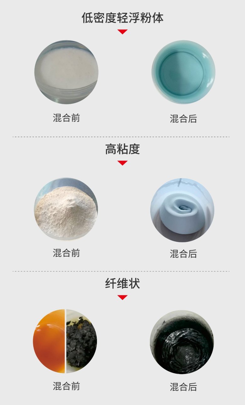 105306_020112_gsdt.jpg 分散前后對比-02.jpg