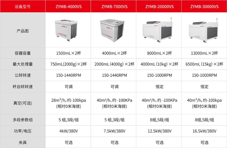 105322_963059_gsdt.jpg 轉曲 中毅產品推薦-03.jpg