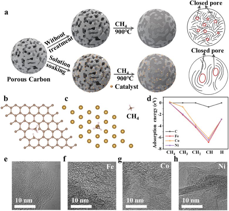 082551_682590_gsdt.png 082551_682590_gsdt.png