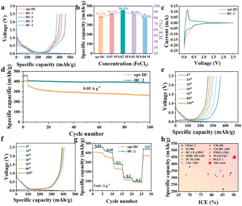 082629_552525_gsdt.png 082629_552525_gsdt.png