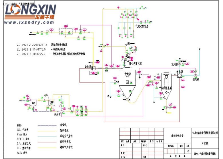 154929_632085_gsdt.jpg 2025-06-25 石墨烯噴霧干燥機(jī)4.jpg