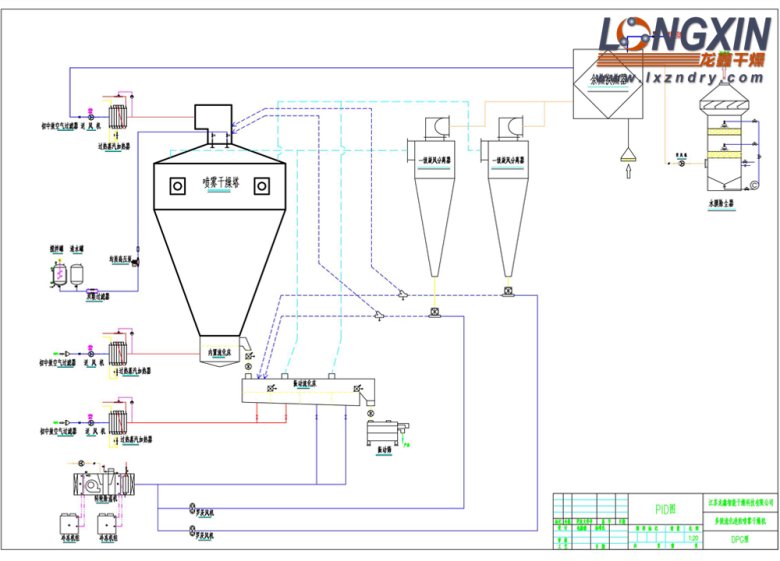 092009_277815_gsdt.jpg 4 12 酶解蛋白 1 .jpg